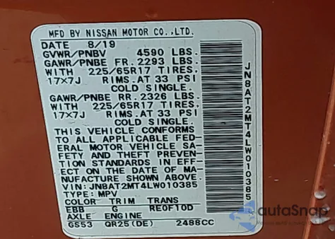 2020 Nissan Rogue Sv Fwd из США, поврежденный, VIN JN8AT2MT4LW010385